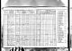 USAs federala folkräkning från 1925 för William K Janson, Iowa Winneshiek Decorah District 0012