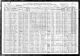 1910 års federala folkräkning i USA för Svend Krogh, Minnesota, Polk,
Gully, District 0211.