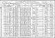 1910 Census for Bernhardus Arnaldus von Krogh in Fillmore, Newburg, Minnesota, United States.