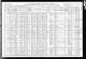 1910 Census for Johan Baade Magnus von Krogh in Fillmore, Newburg, Minnesota, United States.
