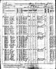 1895 Census for Haavar Mathiesen von Krogh in Spring Grove Houston Minnesota United States.