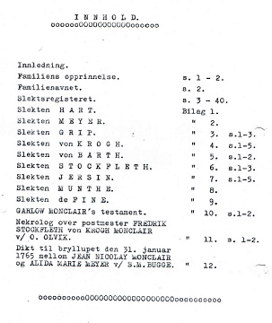 Familien Monclairs slektsregister