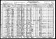 USA:s federala folkräkning från 1930 for Arthur S Strand, Iowa, Palo Alto, Vernon District 0022.

Page 1 of 2.
