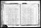 1915 folkräkning för delstaten, Bronx, New York, A.D. 34 E.D. 52. Bronx, New York, United States.