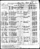 1895 Census for Caroline Rosalia Holum in Spring Grove, Houston, Minnesota, United States. 
