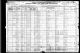 1920 års federala folkräkning i USA för Ira J Hunt, Iowa, Woodbury,
Banner, District 0179.